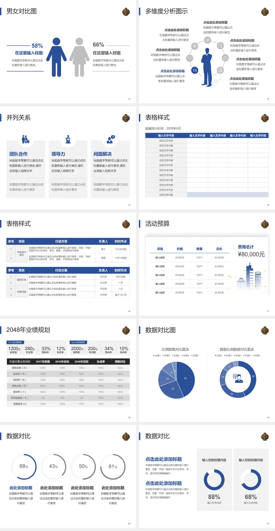 鄂尔多斯市蒙医院财务与预算报告PPT模板4:3格式幻灯片预览图3