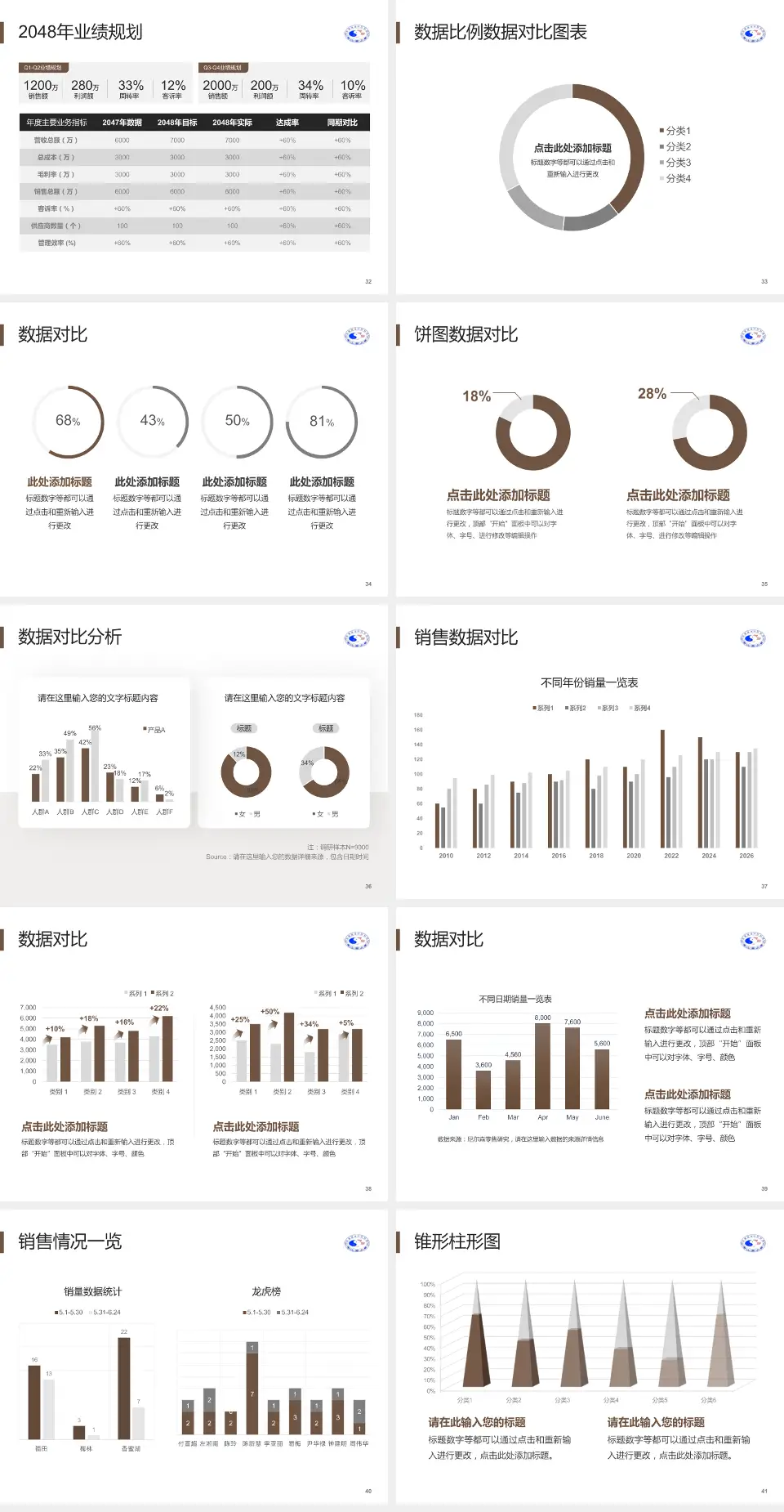 景德镇市中医院科室介绍与推广PPT模板4:3格式幻灯片预览图5