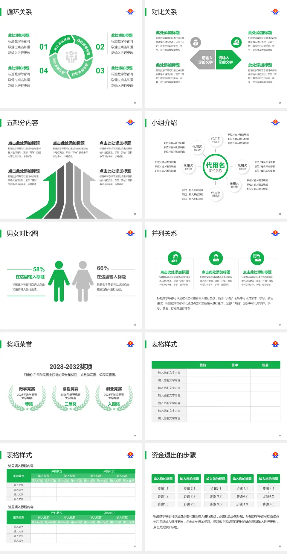 江西省儿童医院医院简介/日常通用PPT模板4:3格式幻灯片预览图5