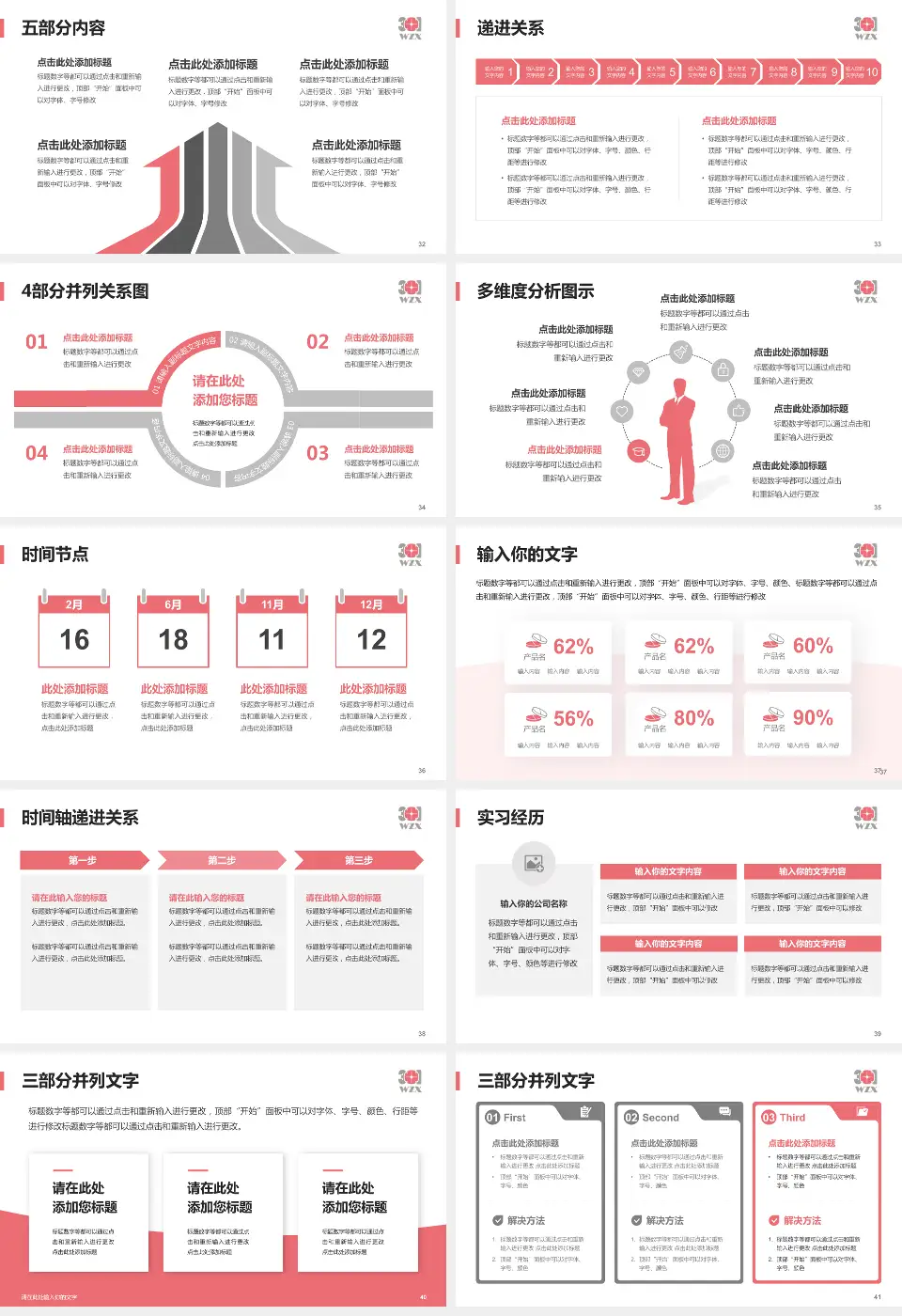 中国人民解放军第五医院品管圈PDCA演示专用PPT模板16:9格式幻灯片预览图5