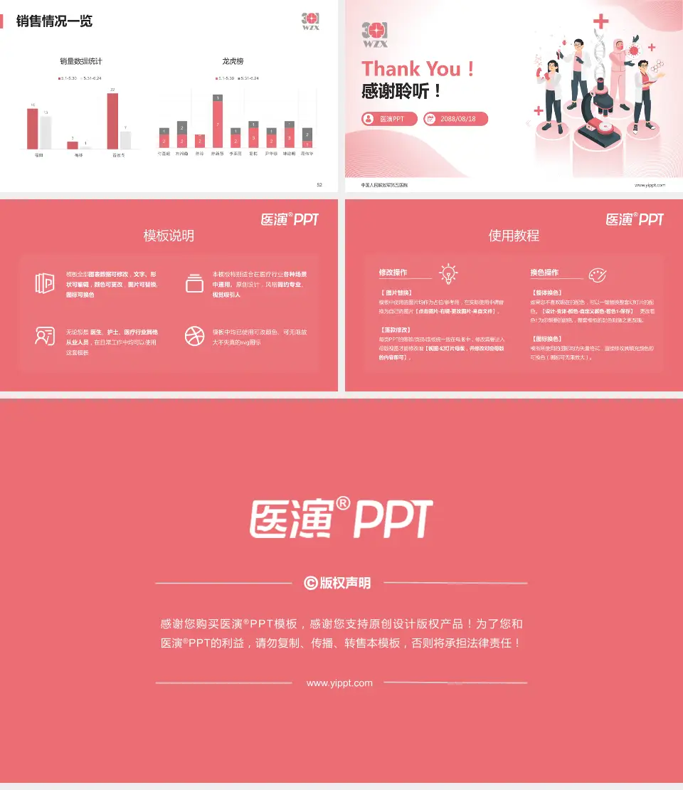 中国人民解放军第五医院品管圈PDCA演示专用PPT模板16:9格式幻灯片预览图7
