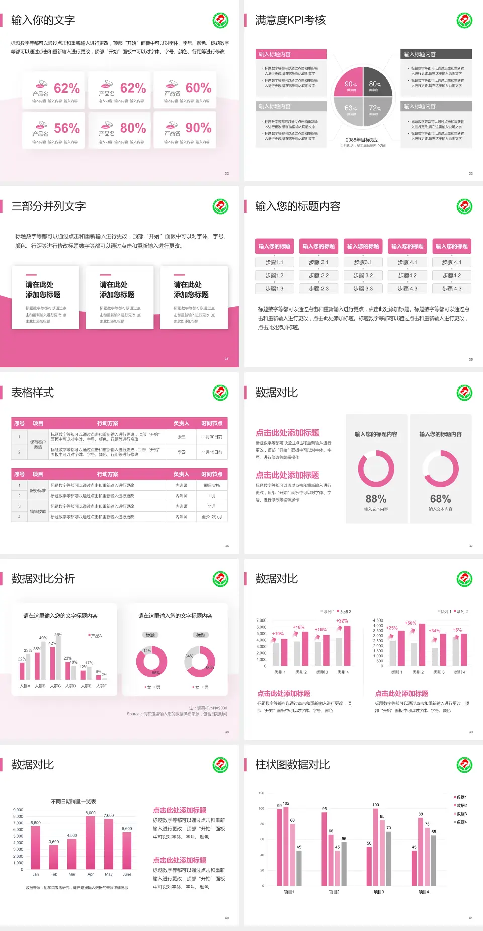 萍乡市妇幼保健院科研成果展示PPT模板4:3格式幻灯片预览图5