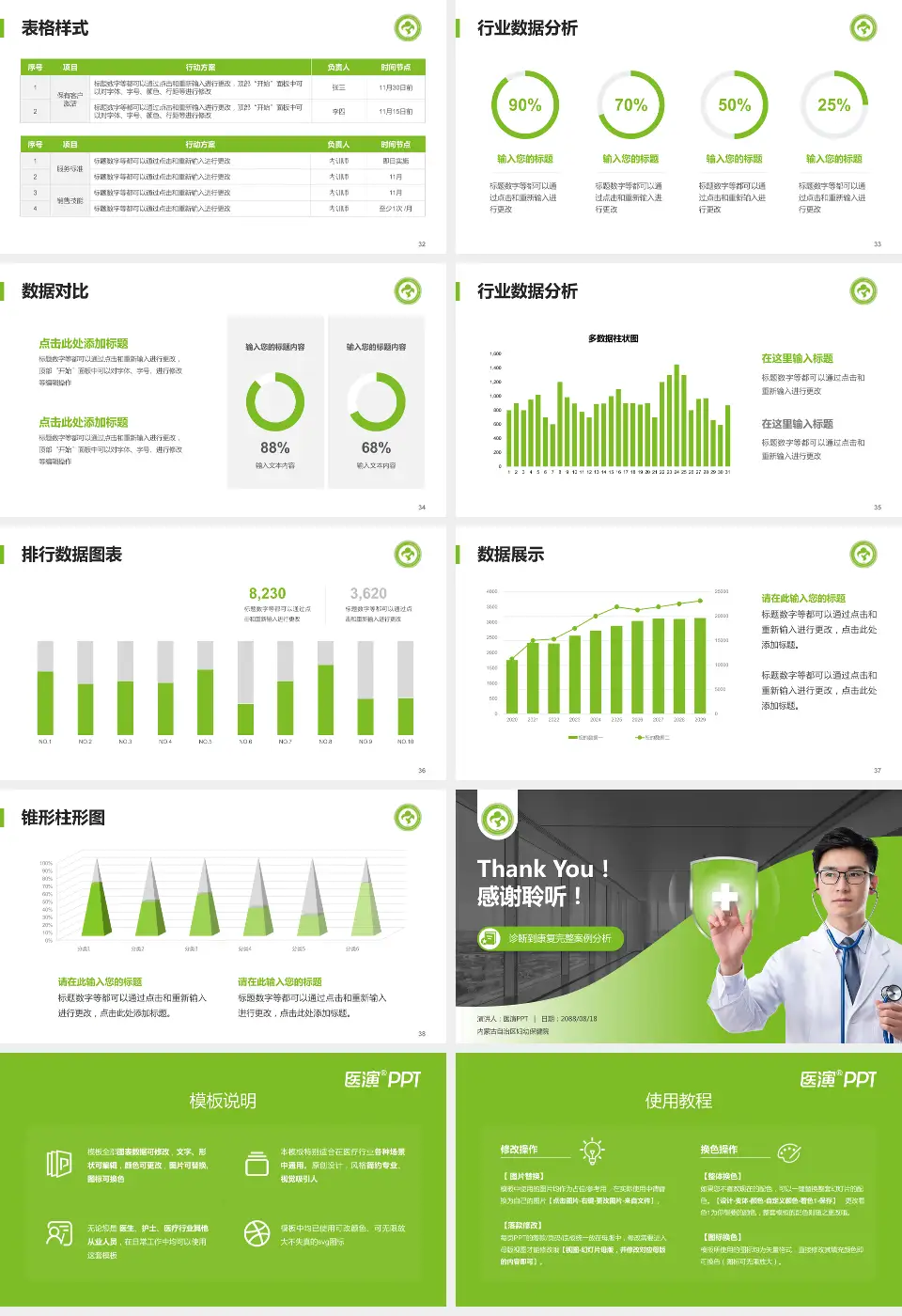 内蒙古自治区妇幼保健院医疗知识普及PPT模板16:9格式幻灯片预览图5