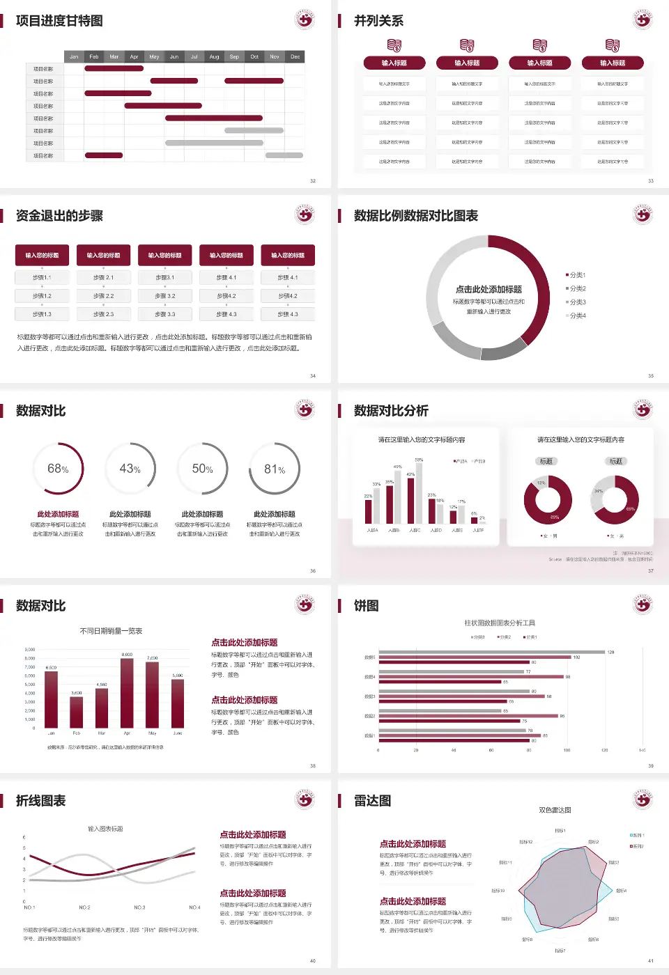 江西中医药大学附属医院项目申请与汇报PPT模板16:9格式幻灯片预览图5
