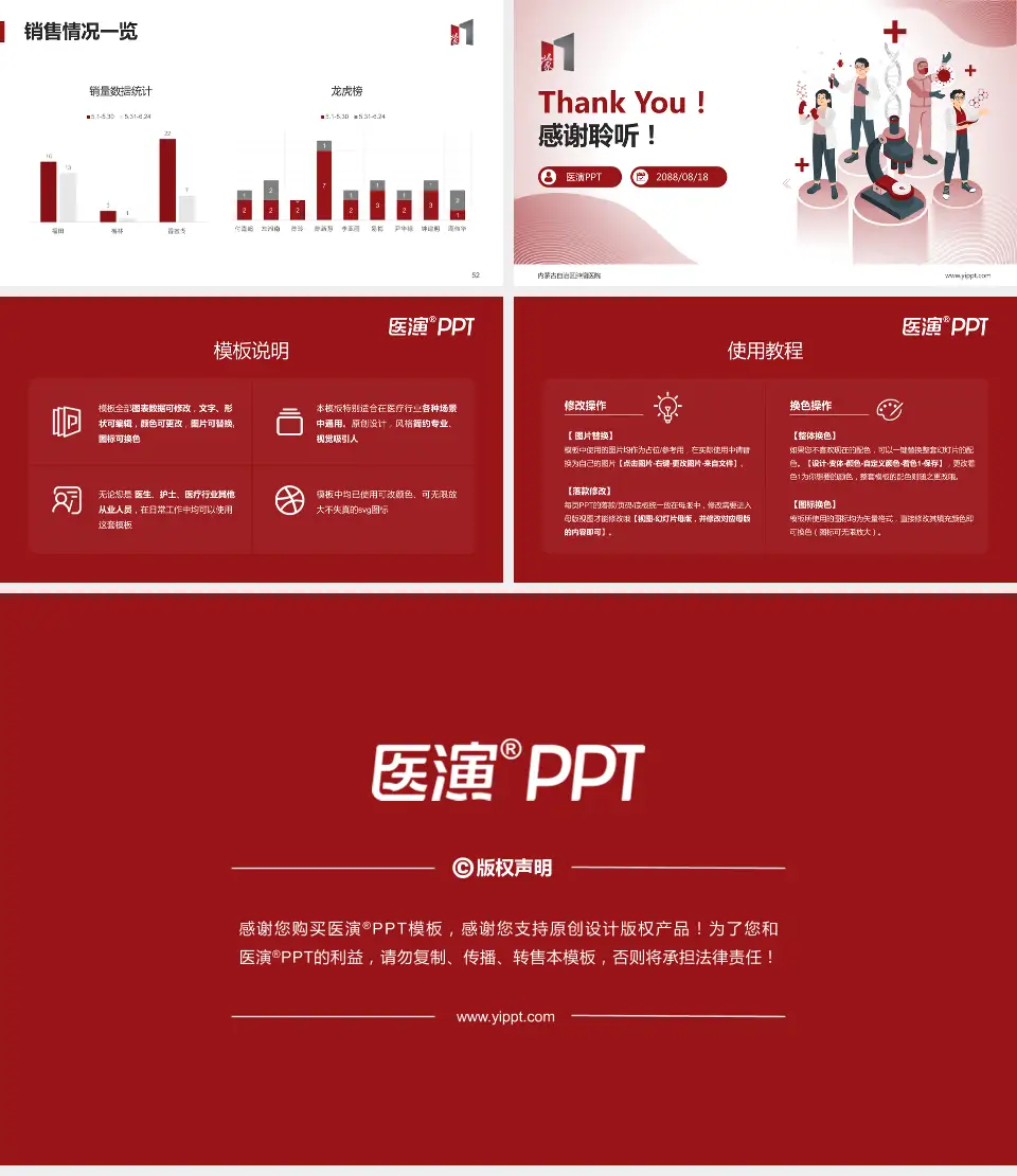 内蒙古自治区肿瘤医院品管圈PDCA演示专用PPT模板16:9格式幻灯片预览图7
