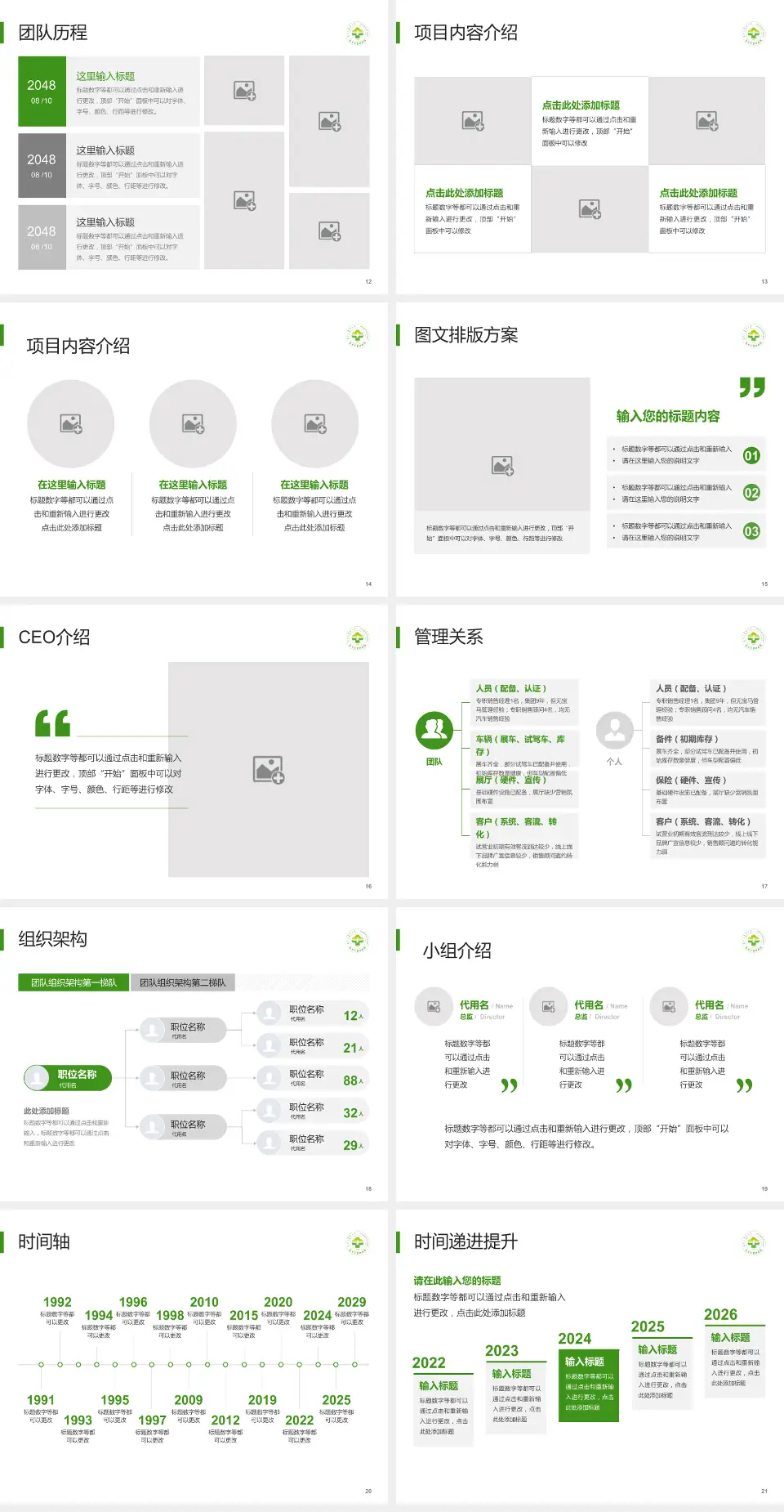 包头市第四医院医院管理报告PPT模板4:3格式幻灯片预览图3