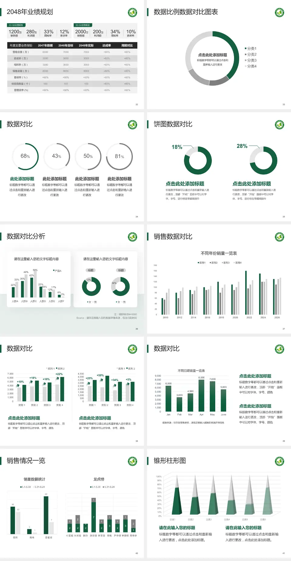 江西省肿瘤医院科室介绍与推广PPT模板4:3格式幻灯片预览图5