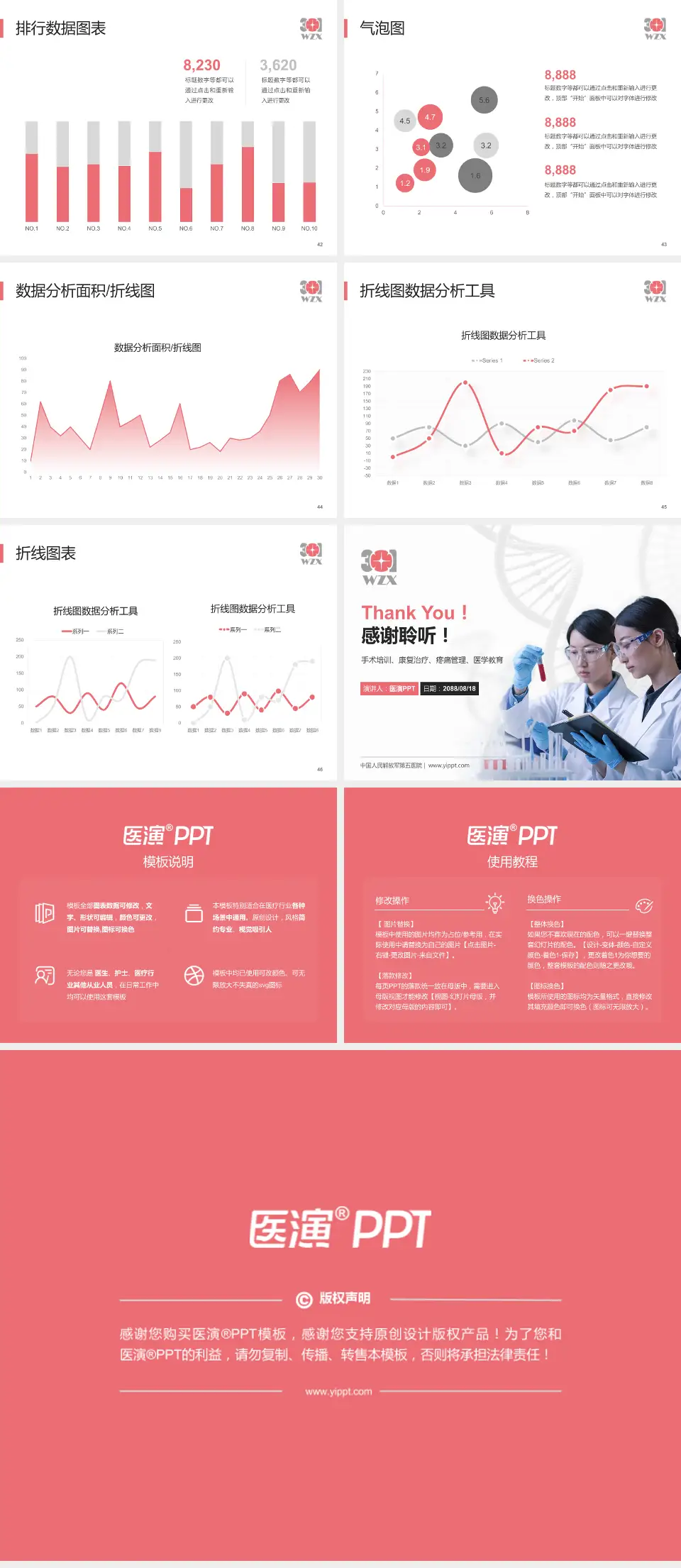 中国人民解放军第五医院科研成果展示PPT模板4:3格式幻灯片预览图6