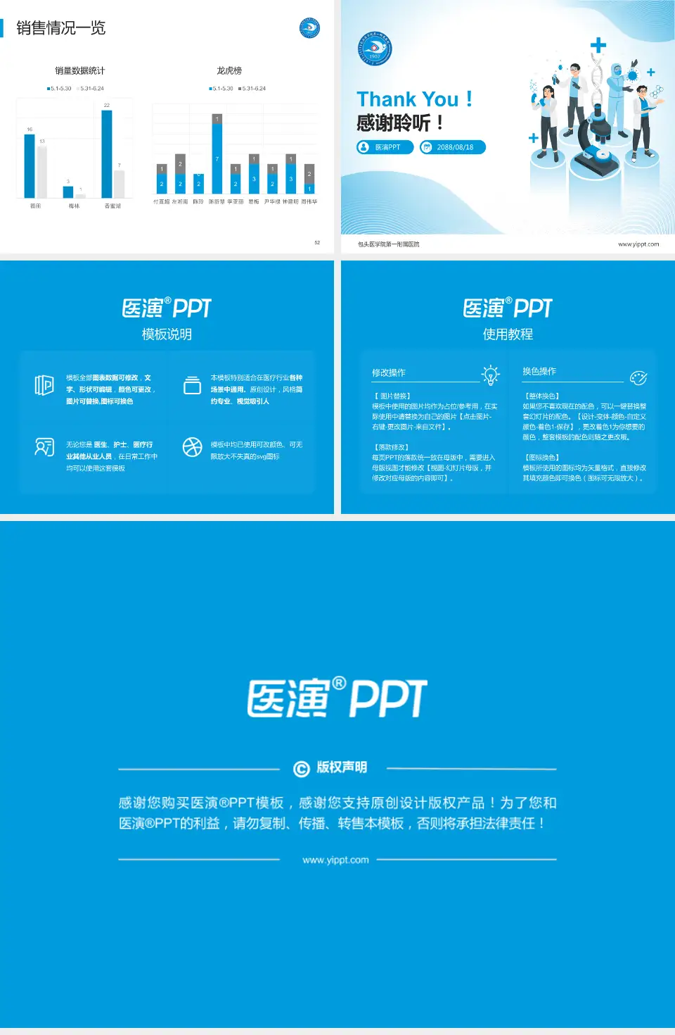 包头医学院第一附属医院品管圈PDCA演示专用PPT模板4:3格式幻灯片预览图7