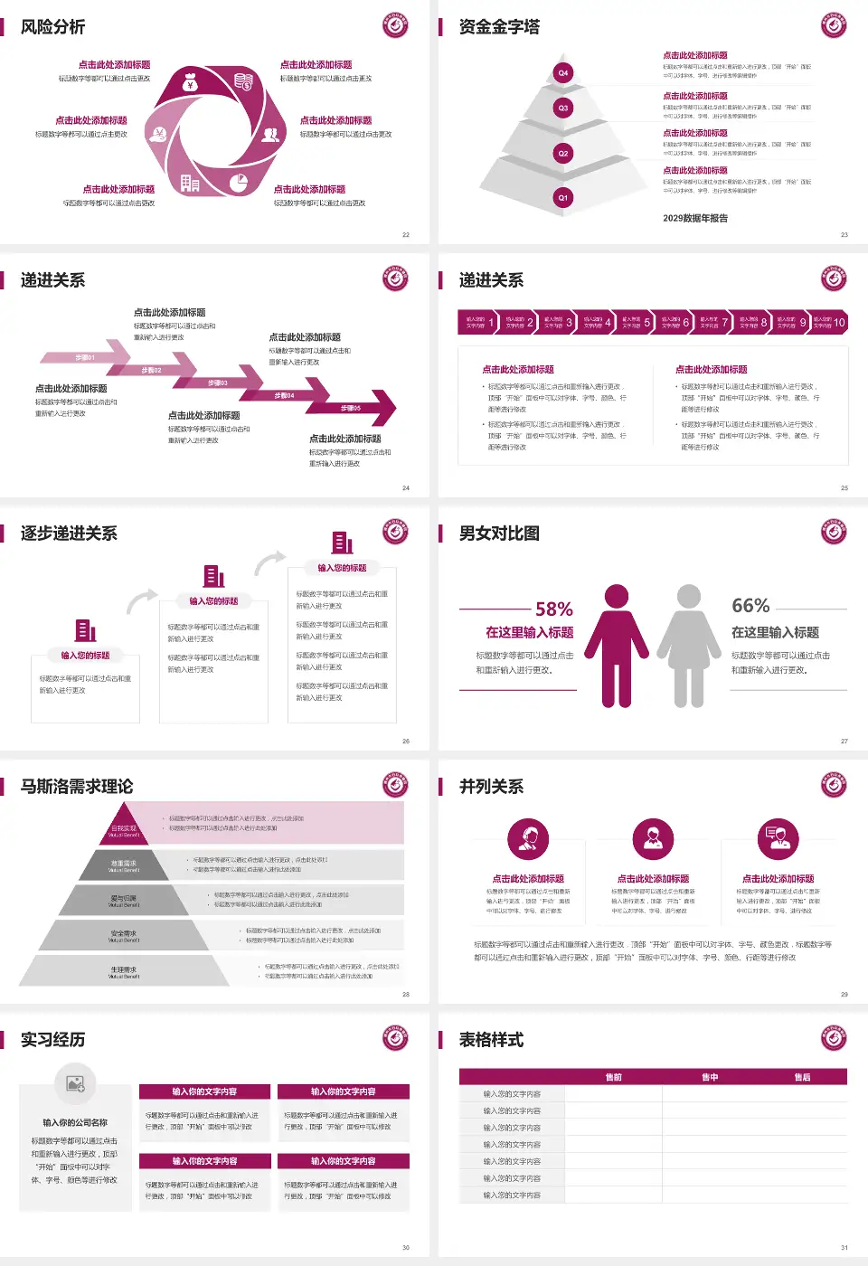 赣州市妇幼保健院项目申请与汇报PPT模板16:9格式幻灯片预览图4