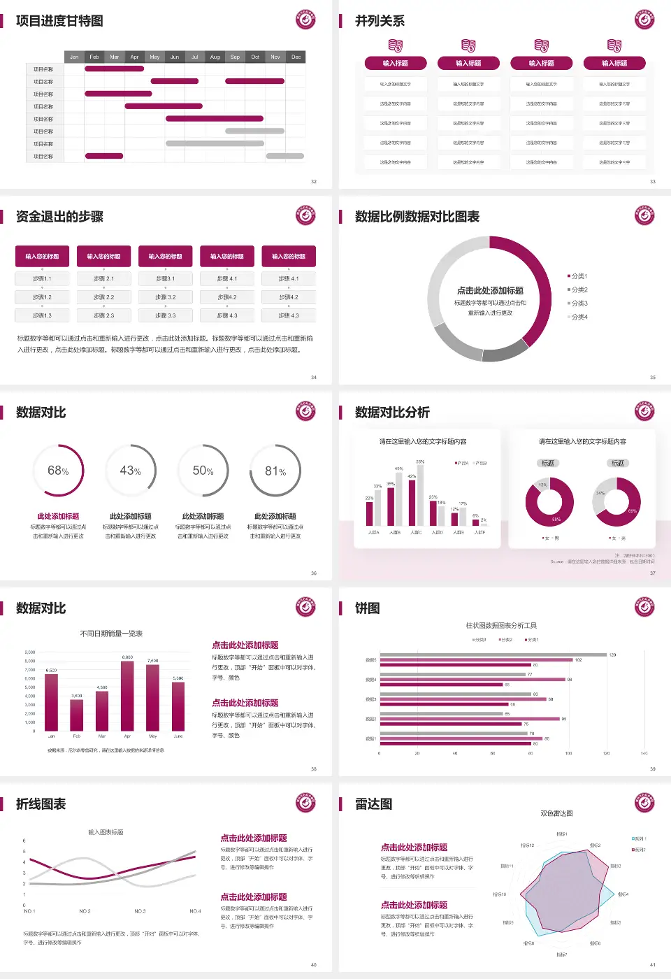 赣州市妇幼保健院项目申请与汇报PPT模板16:9格式幻灯片预览图5