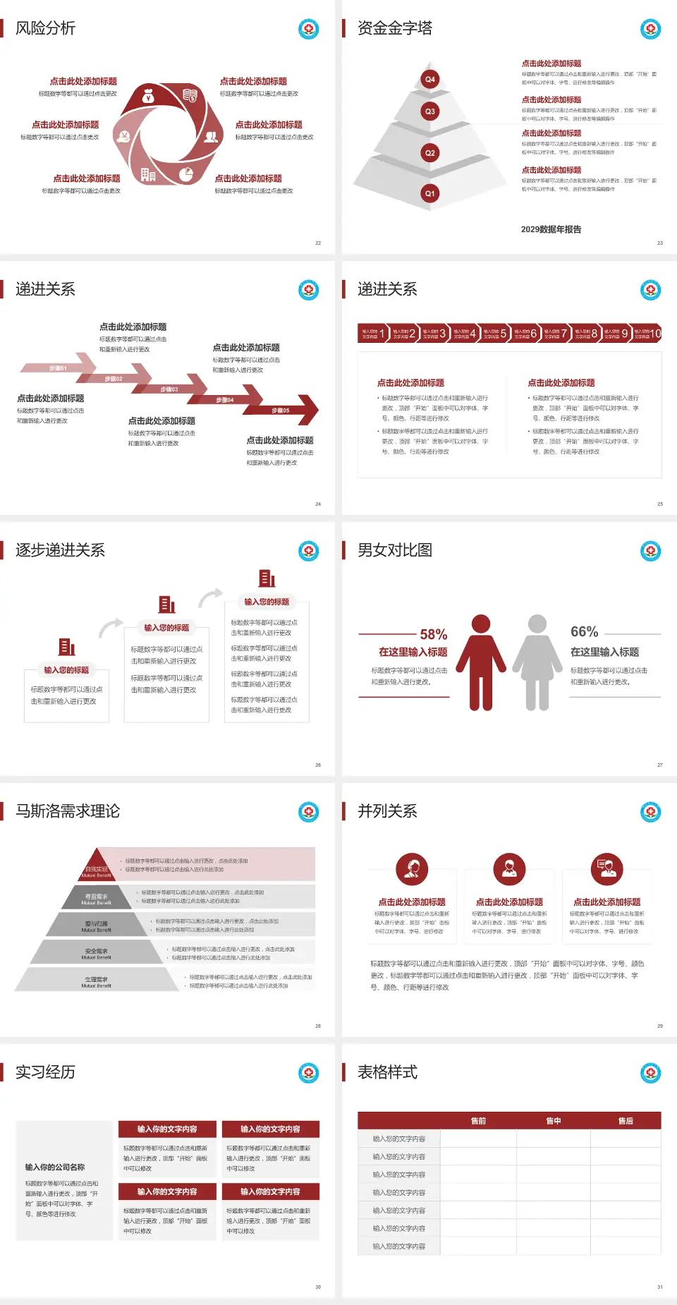 都昌县中医院（蔡岭分院）项目申请与汇报PPT模板4:3格式幻灯片预览图4