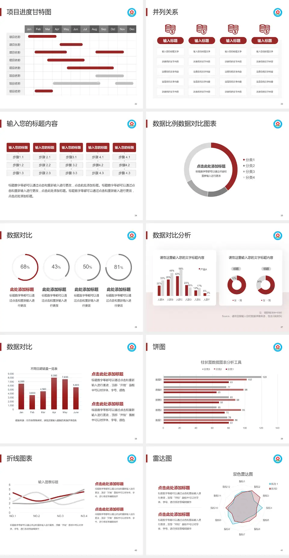 都昌县中医院（蔡岭分院）项目申请与汇报PPT模板4:3格式幻灯片预览图5