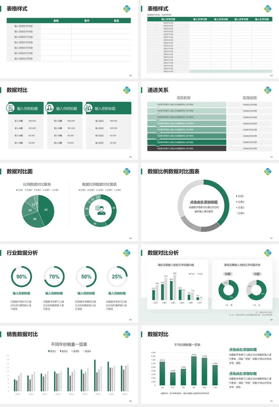 呼伦贝尔市人民医院品管圈PDCA演示专用PPT模板16:9格式幻灯片预览图6