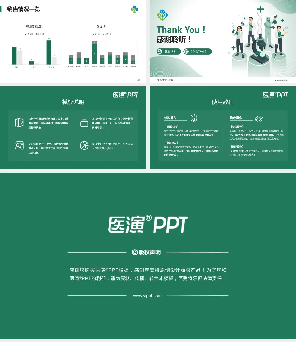 呼伦贝尔市人民医院品管圈PDCA演示专用PPT模板16:9格式幻灯片预览图7