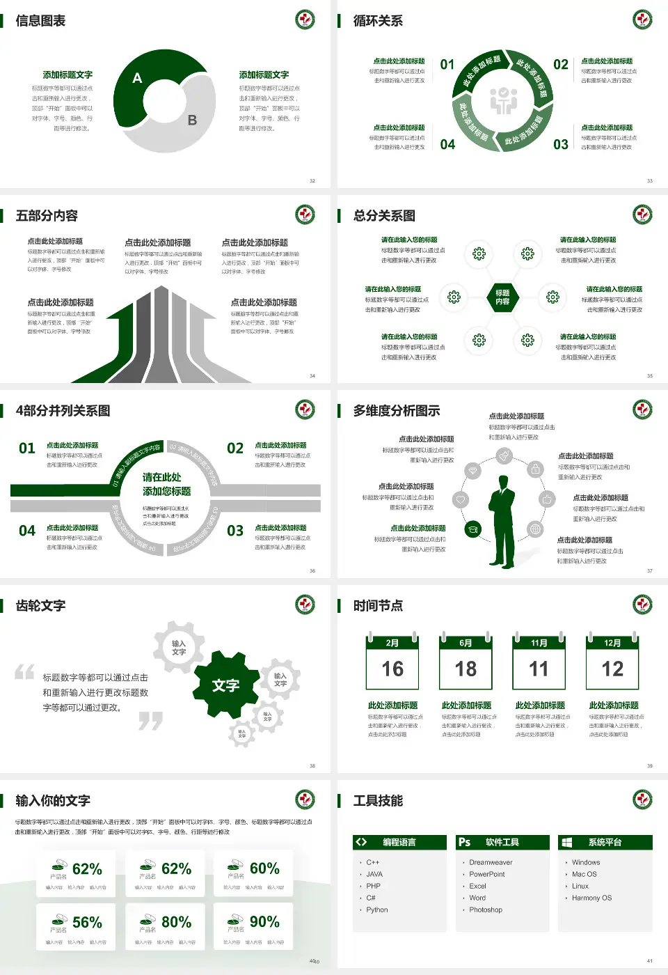 库伦旗蒙医医院护理专业职业生涯规划PPT模板16:9格式幻灯片预览图5