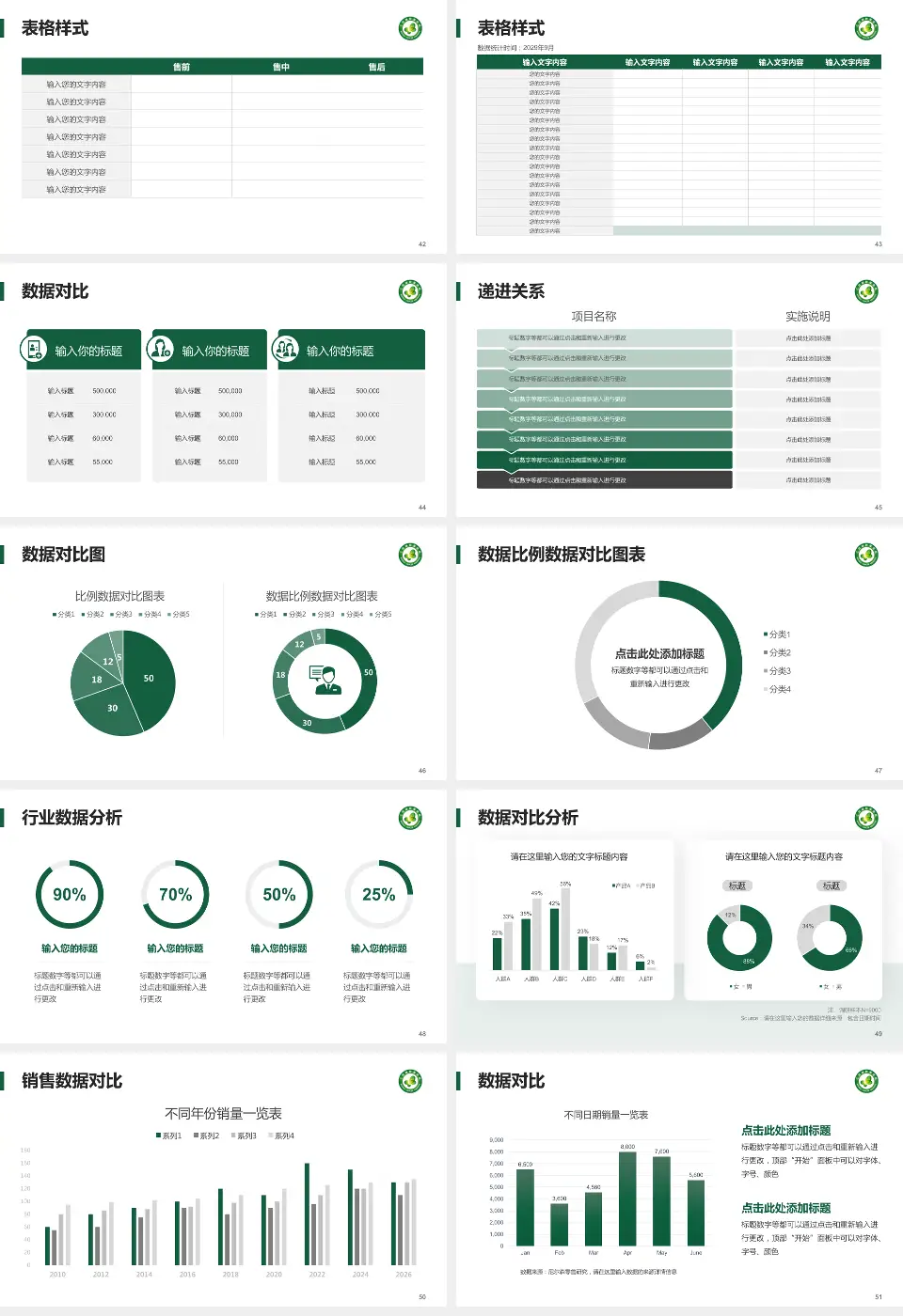江西省肿瘤医院品管圈PDCA演示专用PPT模板16:9格式幻灯片预览图6