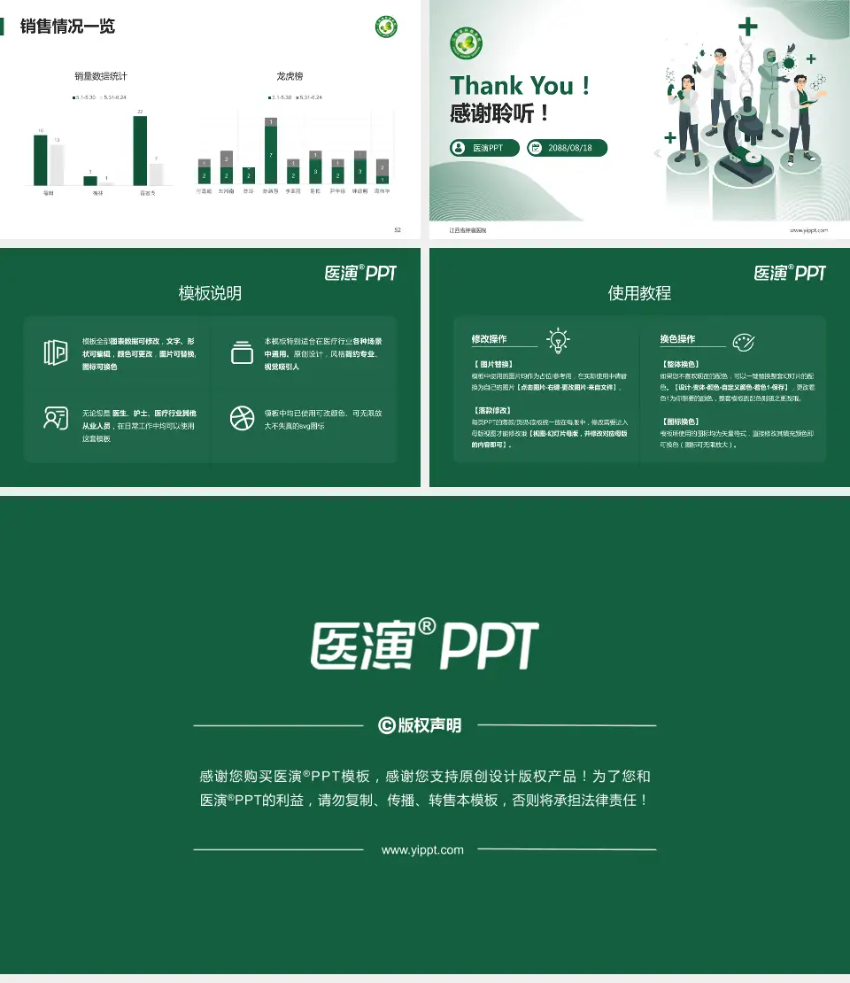 江西省肿瘤医院品管圈PDCA演示专用PPT模板16:9格式幻灯片预览图7