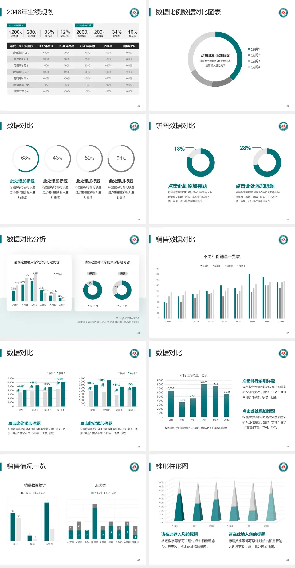 宁夏回族自治区人民医院西夏分院科室介绍与推广PPT模板4:3格式幻灯片预览图5
