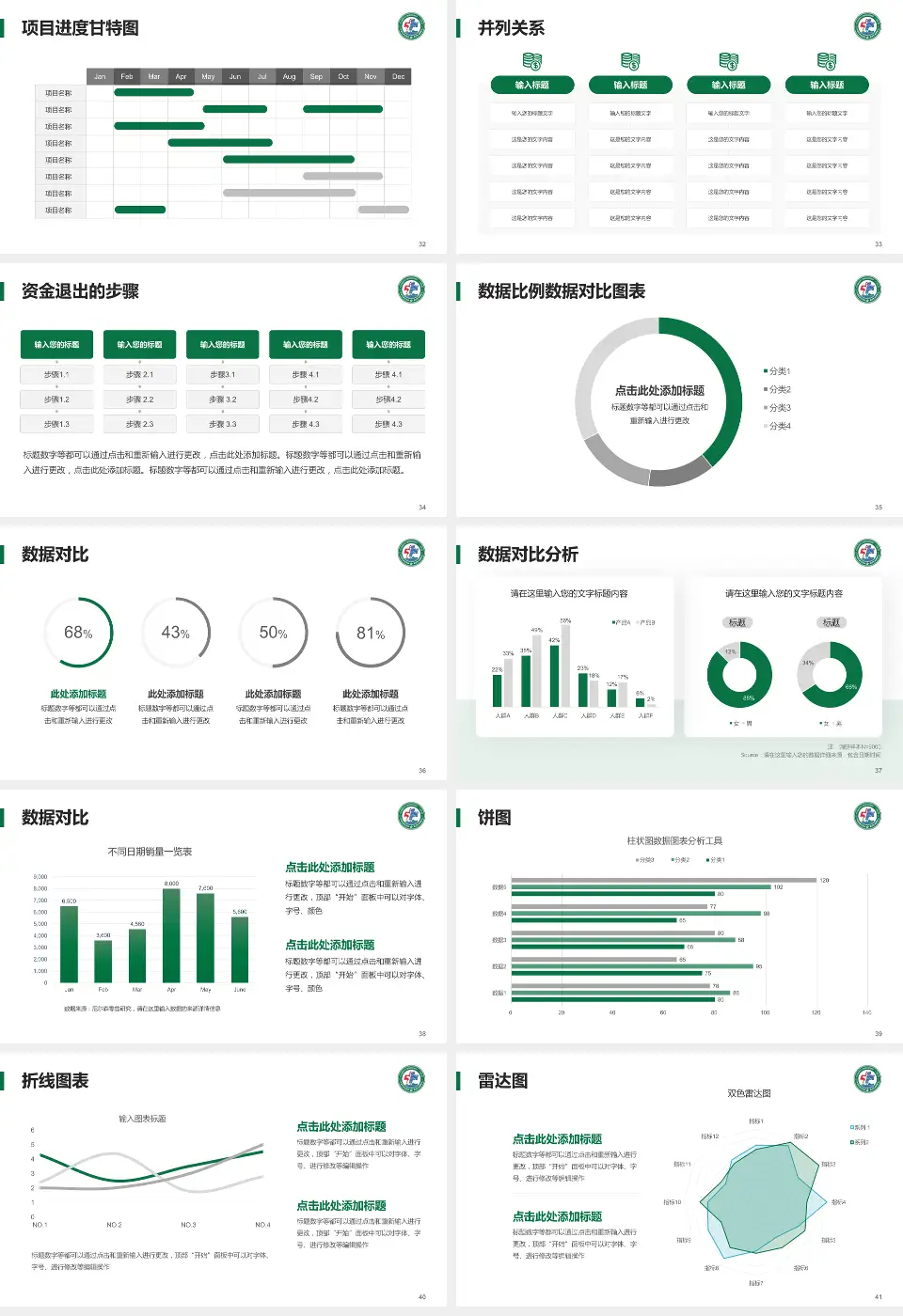 鹰潭一八四医院项目申请与汇报PPT模板16:9格式幻灯片预览图5