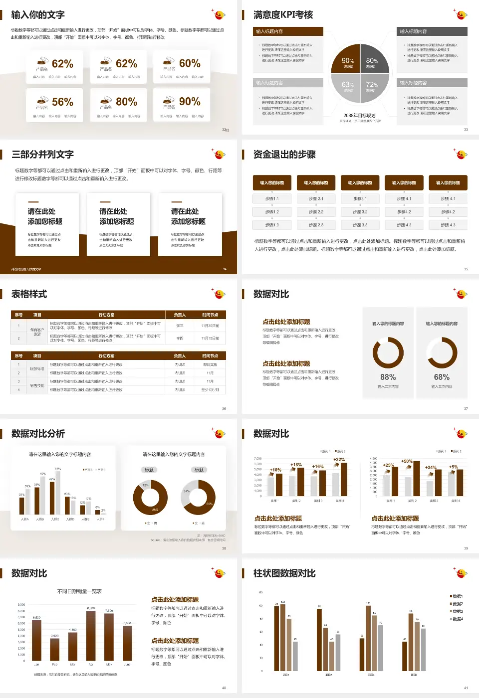 萍乡市中医院科研成果展示PPT模板16:9格式幻灯片预览图5