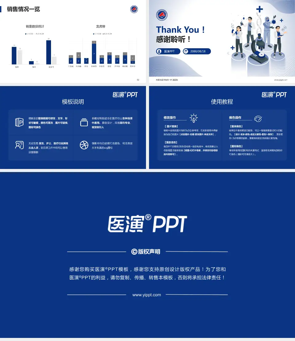 内蒙古医学院第一附属医院品管圈PDCA演示专用PPT模板16:9格式幻灯片预览图7