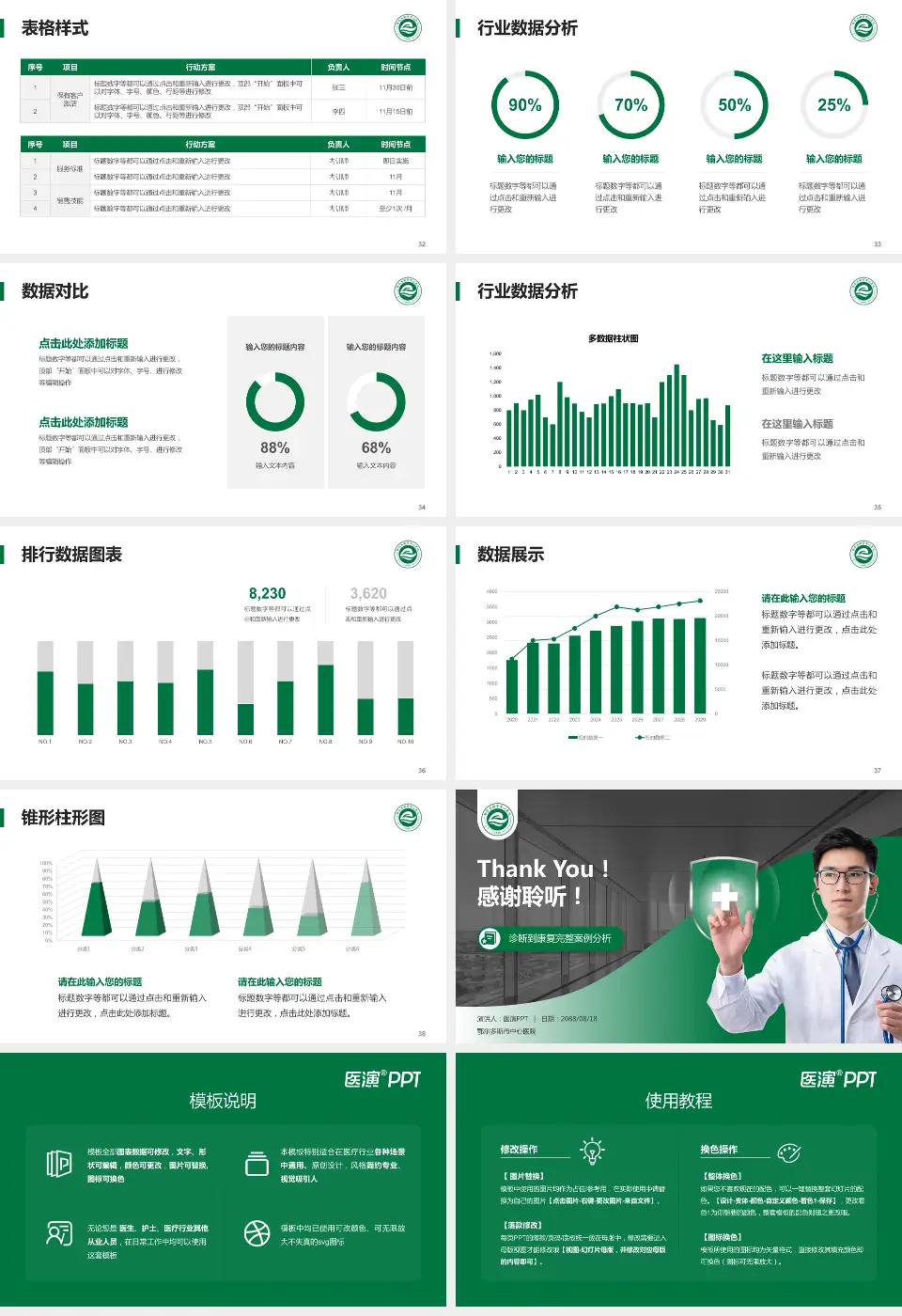鄂尔多斯市中心医院医疗知识普及PPT模板16:9格式幻灯片预览图5