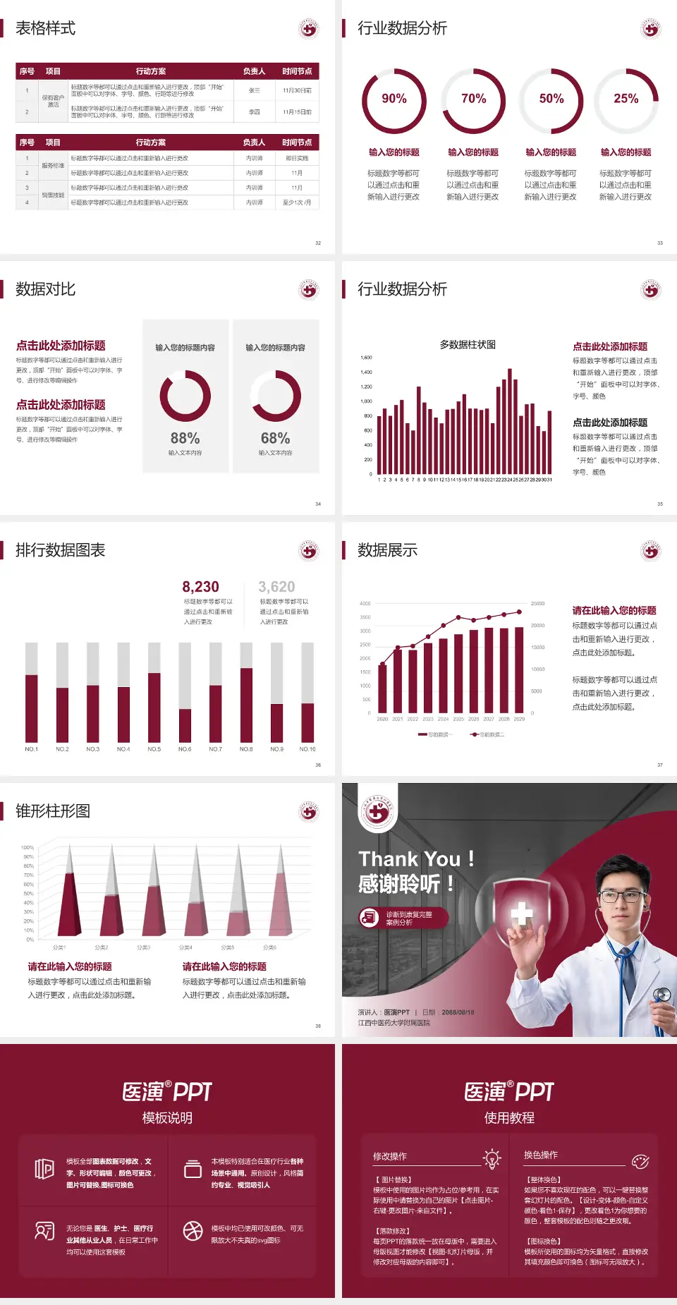 江西中医药大学附属医院医疗知识普及PPT模板4:3格式幻灯片预览图5
