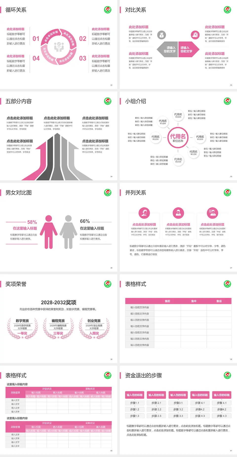 萍乡市妇幼保健院医院简介/日常通用PPT模板4:3格式幻灯片预览图5
