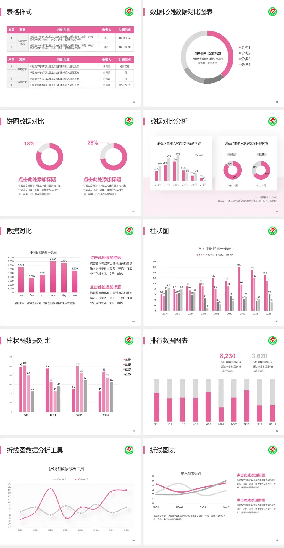 萍乡市妇幼保健院医院简介/日常通用PPT模板4:3格式幻灯片预览图6