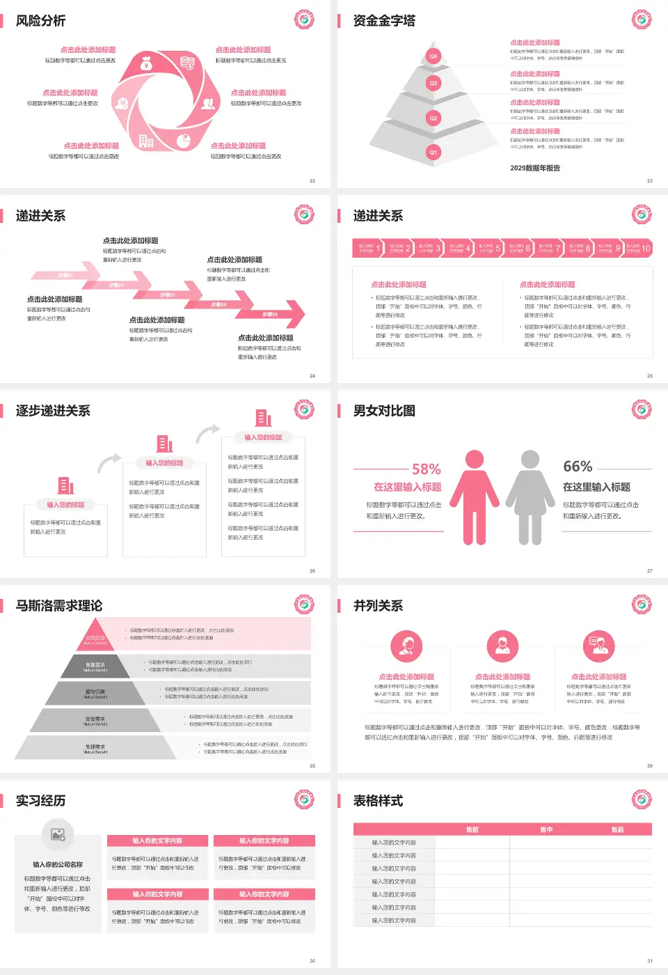 江西省妇幼保健院九龙湖院区项目申请与汇报PPT模板16:9格式幻灯片预览图4