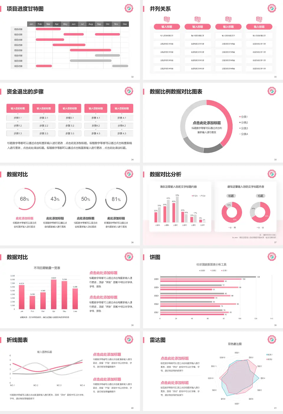 江西省妇幼保健院九龙湖院区项目申请与汇报PPT模板16:9格式幻灯片预览图5