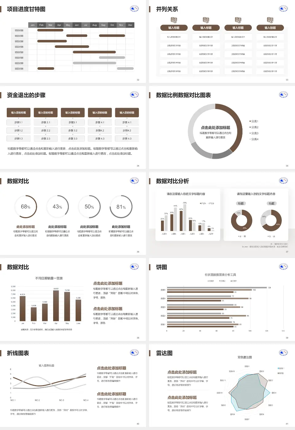 景德镇市中医院项目申请与汇报PPT模板16:9格式幻灯片预览图5