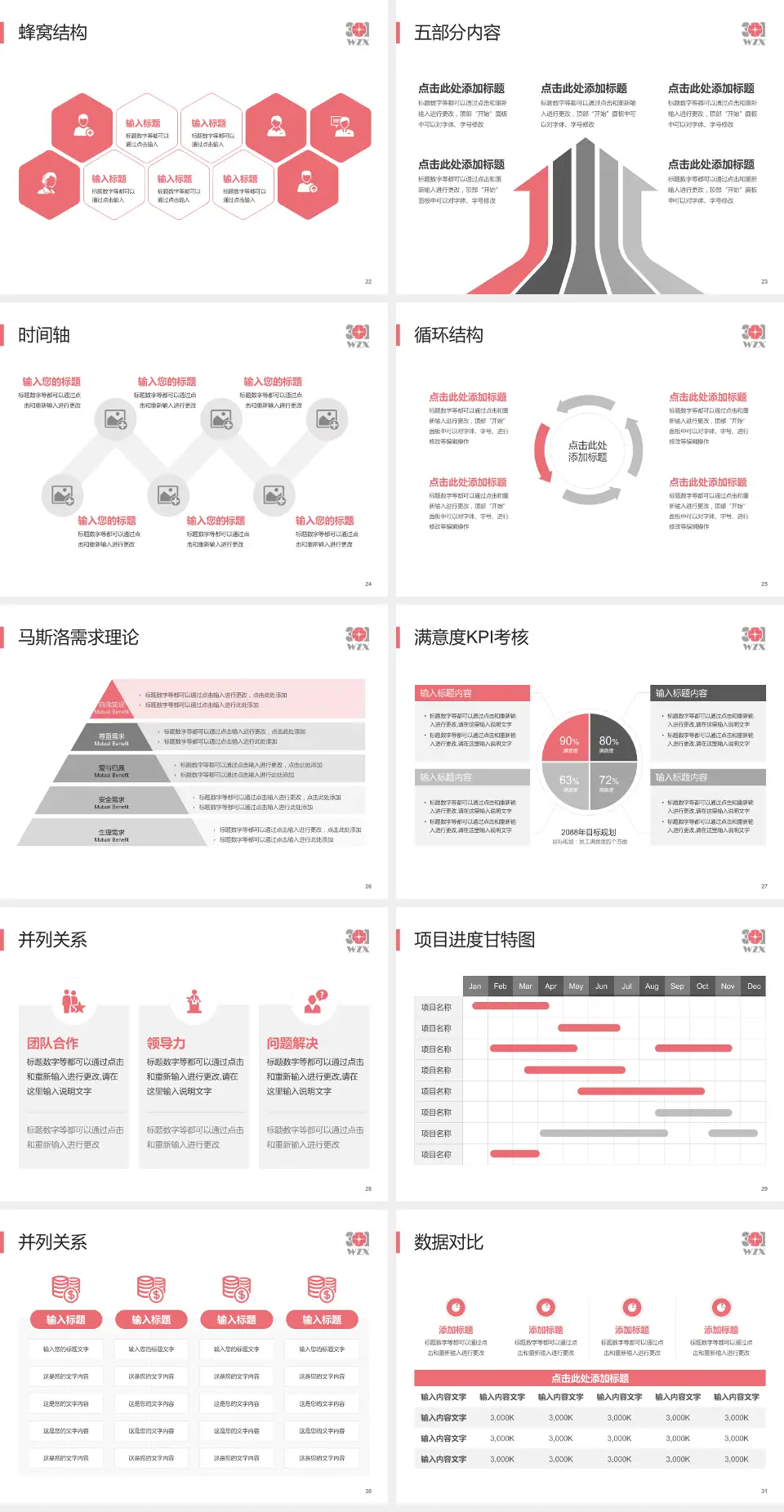 中国人民解放军第五医院医疗知识普及PPT模板4:3格式幻灯片预览图4