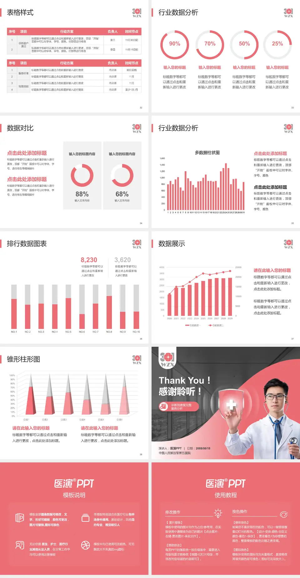 中国人民解放军第五医院医疗知识普及PPT模板4:3格式幻灯片预览图5
