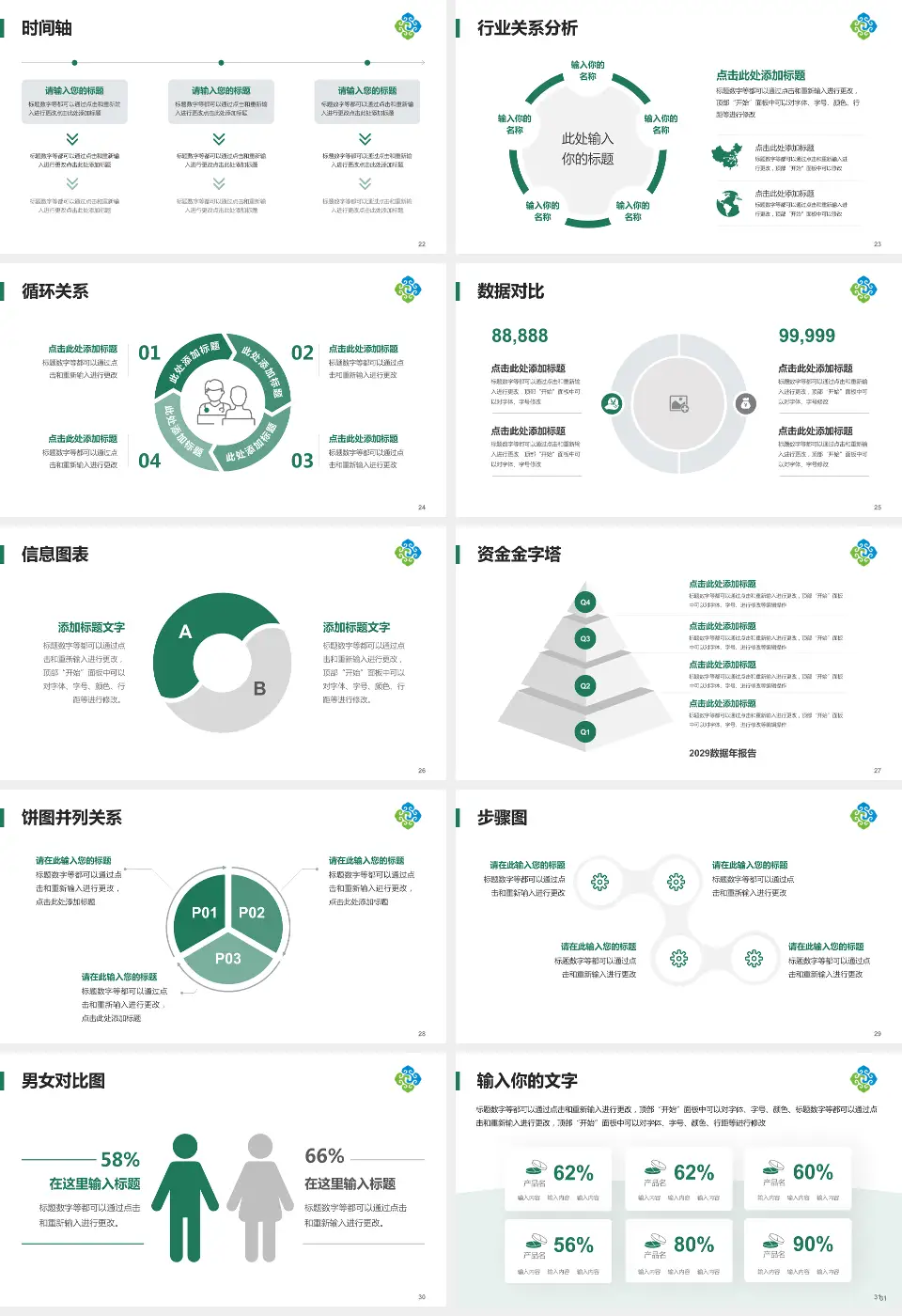 呼伦贝尔市人民医院医院管理报告PPT模板16:9格式幻灯片预览图4