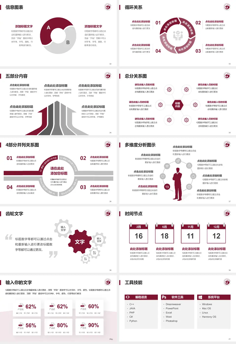 江西中医药大学附属医院护理专业职业生涯规划PPT模板16:9格式幻灯片预览图5