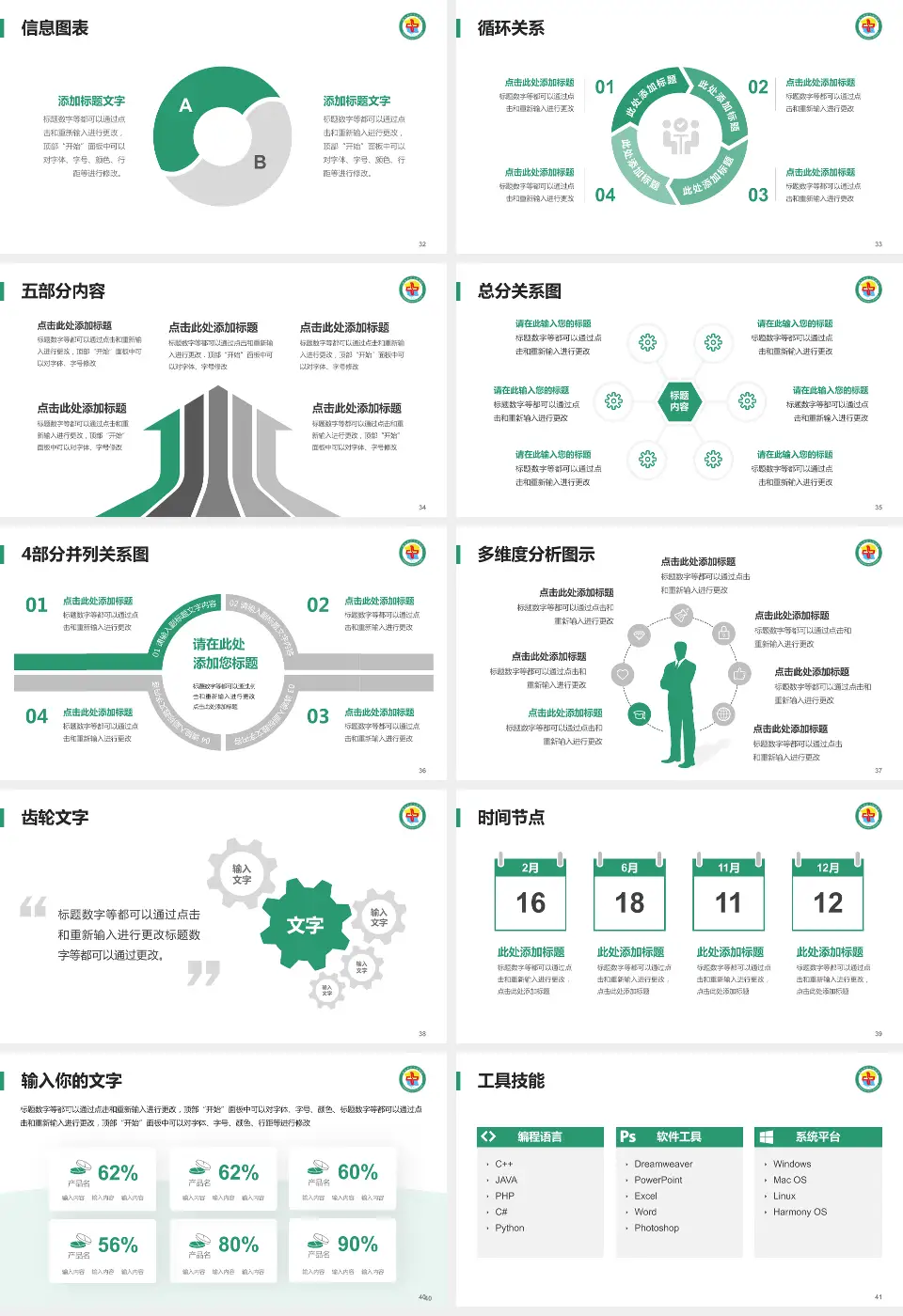 格尔木市人民医院护理专业职业生涯规划PPT模板16:9格式幻灯片预览图5