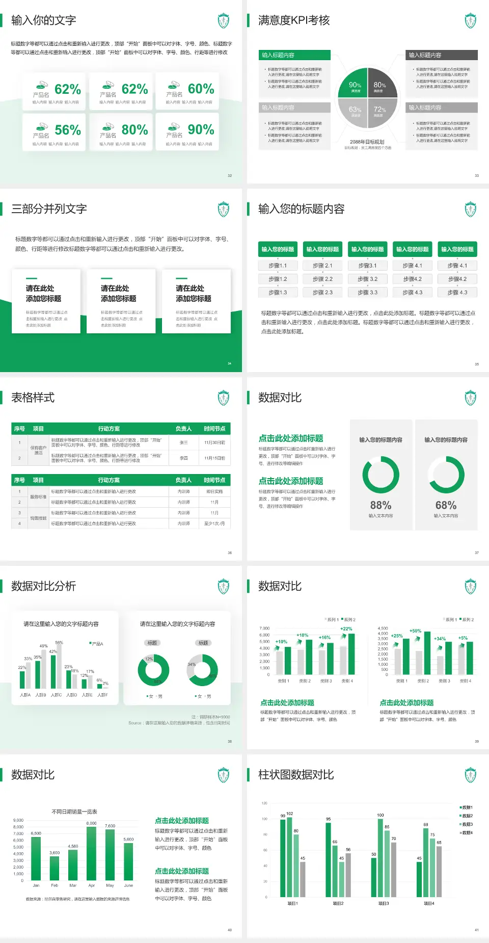呼和浩特市蒙医中医医院科研成果展示PPT模板4:3格式幻灯片预览图5