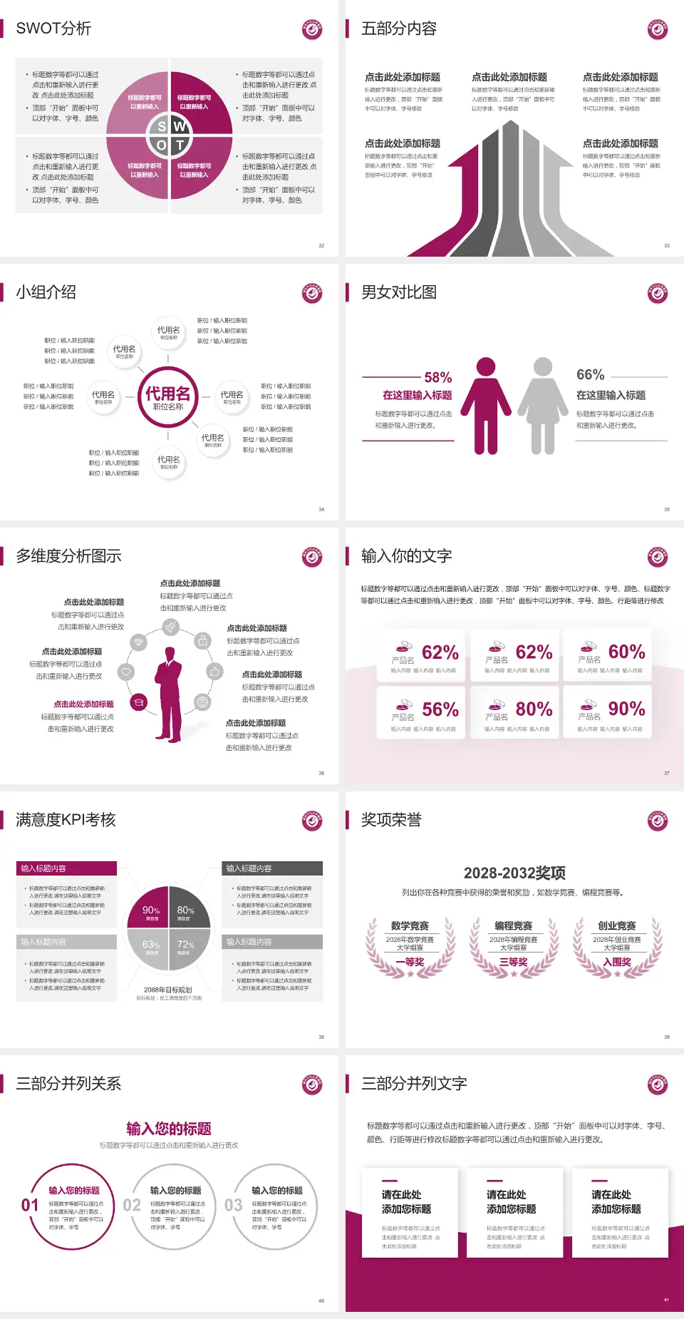 赣州市妇幼保健院医疗行业比赛专用PPT模板4:3格式幻灯片预览图5