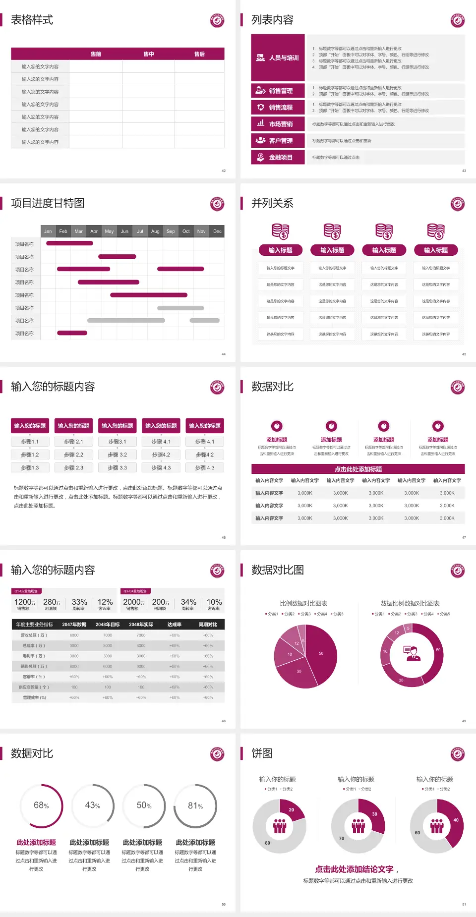 赣州市妇幼保健院医疗行业比赛专用PPT模板4:3格式幻灯片预览图6