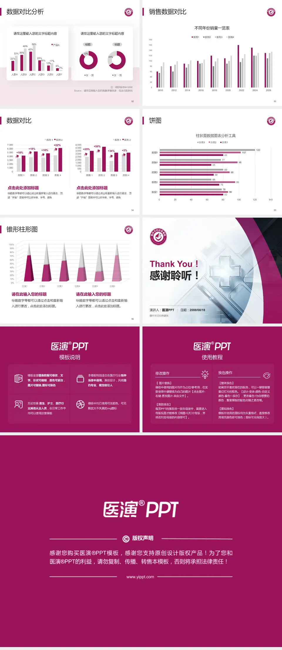 赣州市妇幼保健院医疗行业比赛专用PPT模板4:3格式幻灯片预览图7