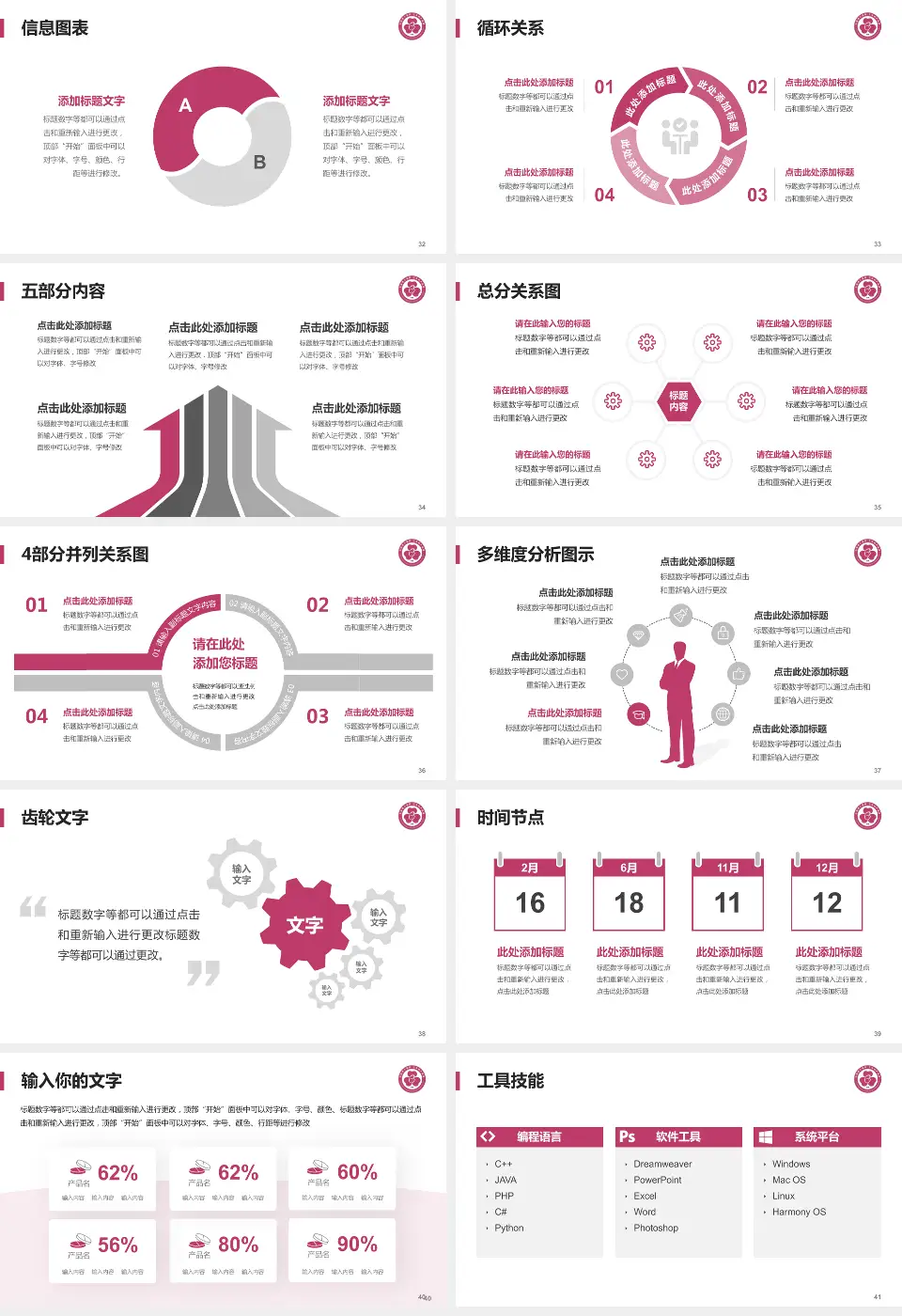 包钢职工医院护理专业职业生涯规划PPT模板16:9格式幻灯片预览图5