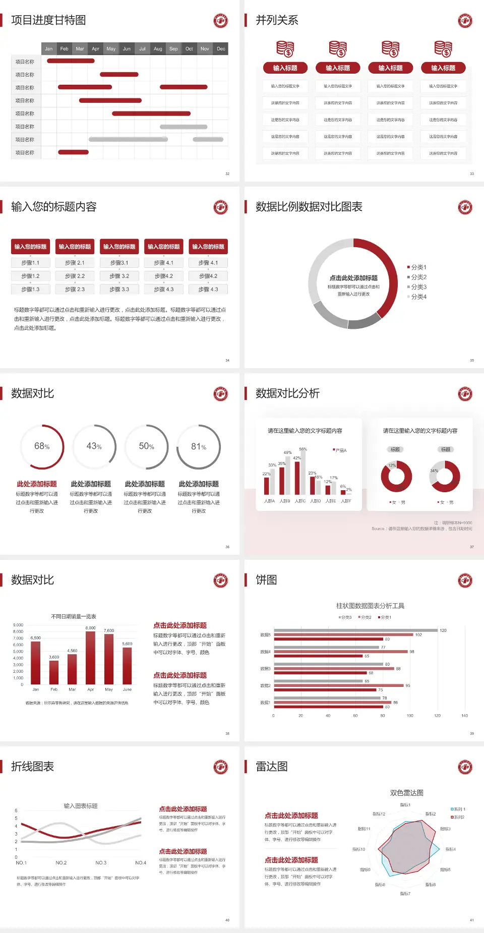 瑞昌市中医院项目申请与汇报PPT模板4:3格式幻灯片预览图5