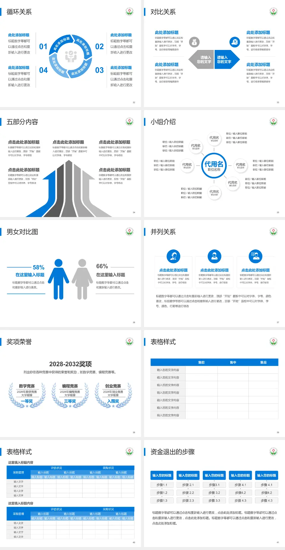 乌海市人民医院医院简介/日常通用PPT模板4:3格式幻灯片预览图5