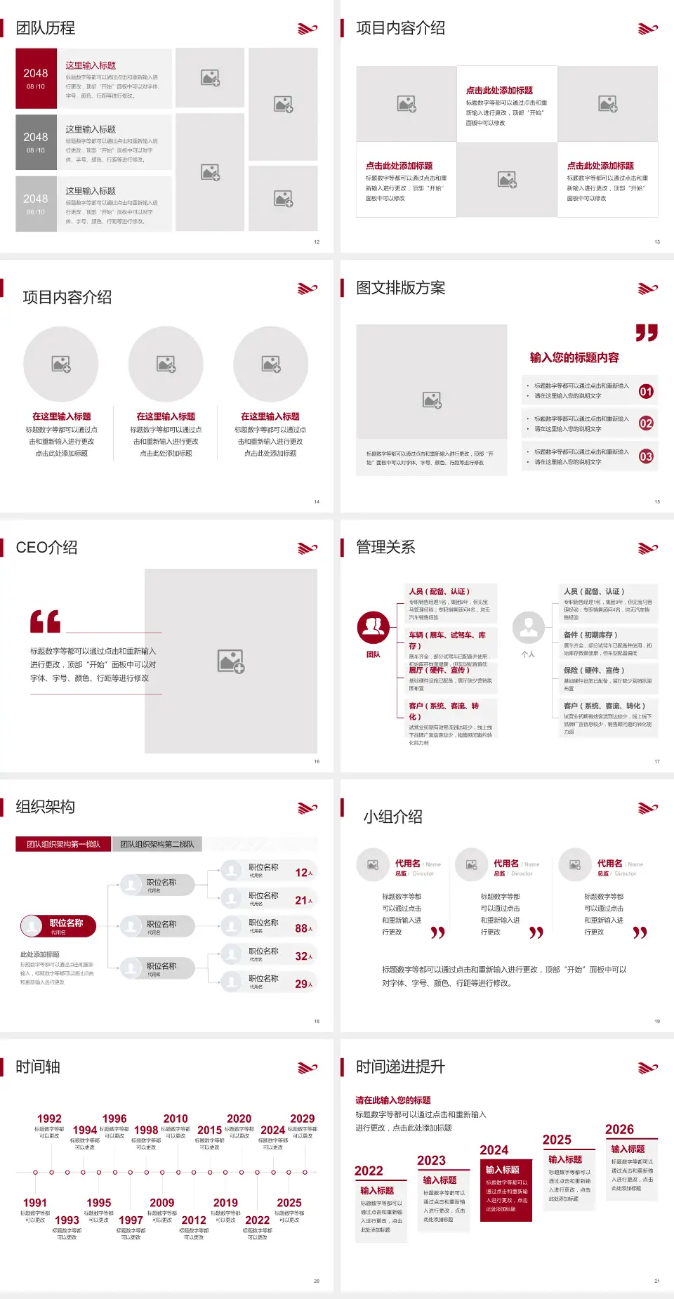 呼和浩特市第一医院医院管理报告PPT模板4:3格式幻灯片预览图3