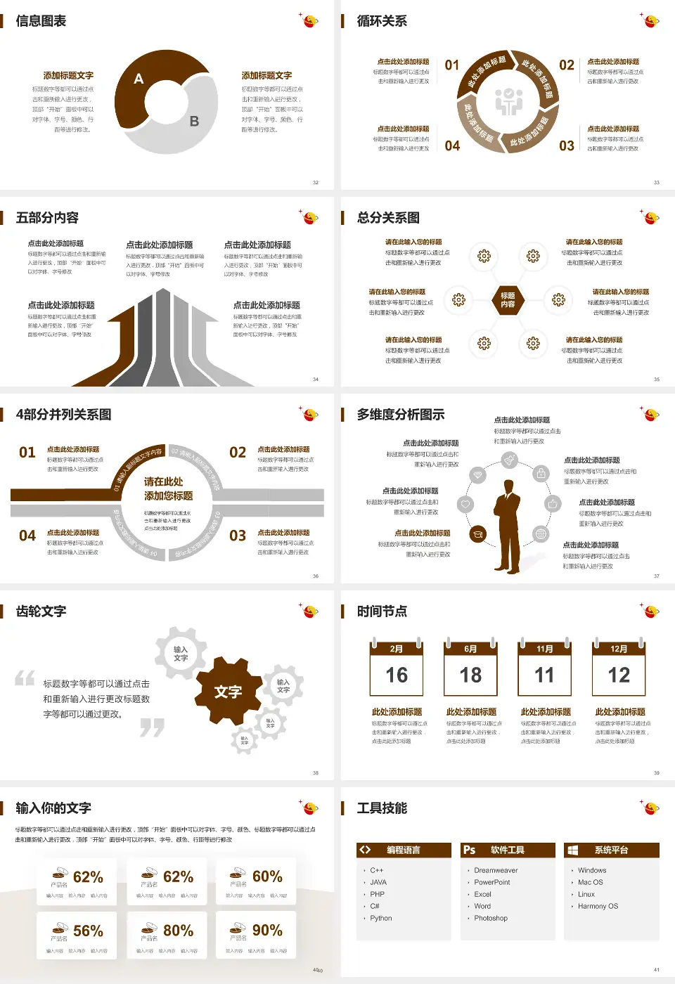 萍乡市中医院新院区护理专业职业生涯规划PPT模板16:9格式幻灯片预览图5