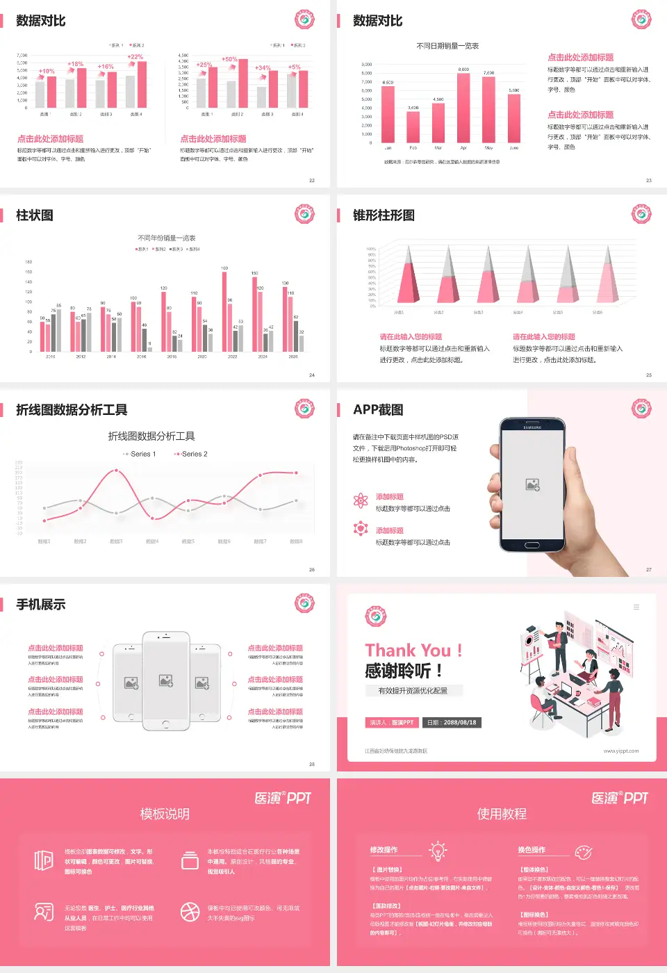 江西省妇幼保健院九龙湖院区财务与预算报告PPT模板16:9格式幻灯片预览图4