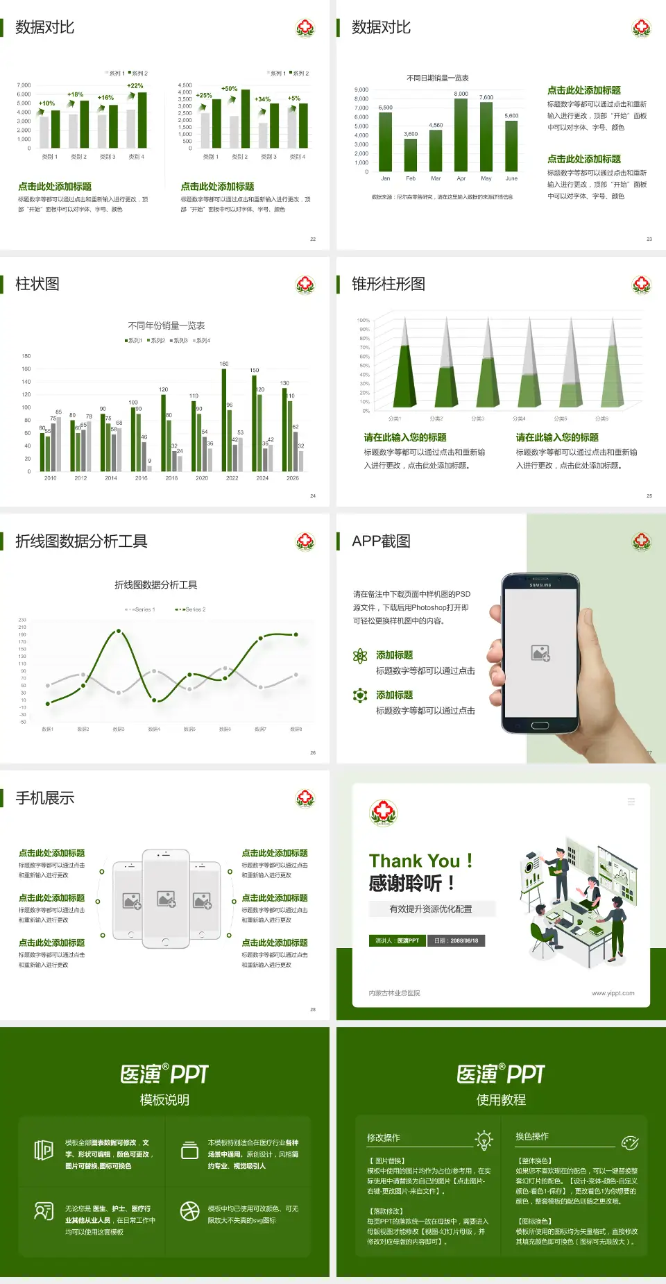 内蒙古林业总医院财务与预算报告PPT模板4:3格式幻灯片预览图4