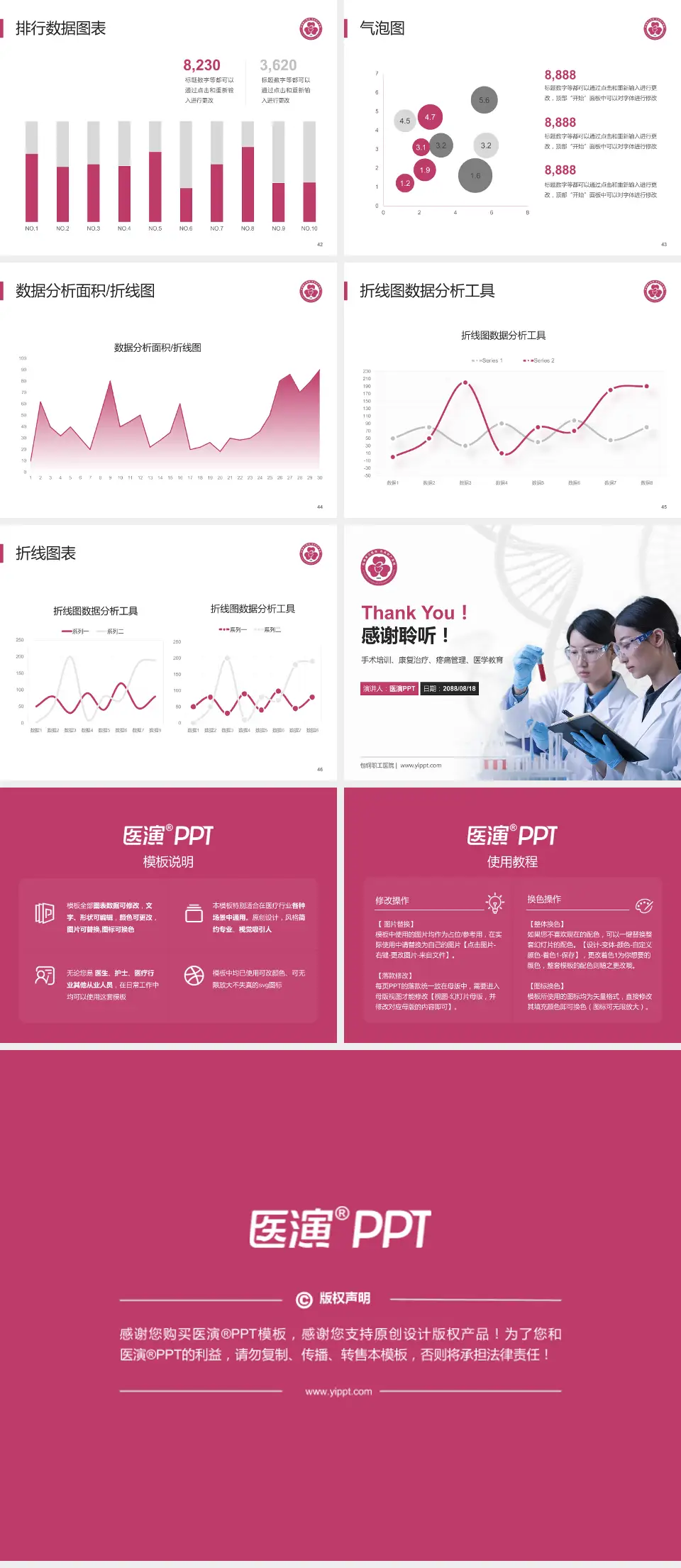 包钢职工医院科研成果展示PPT模板4:3格式幻灯片预览图6